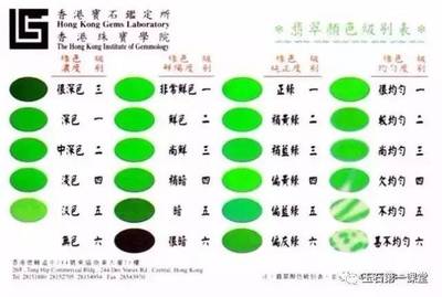 滿(mǎn)綠翡翠都值錢(qián)嗎？別被表象迷惑，價(jià)值評(píng)估需看“里子”