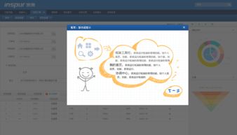 浪潮ERP GS產品 構建企業高效運營的軟件服務新引擎